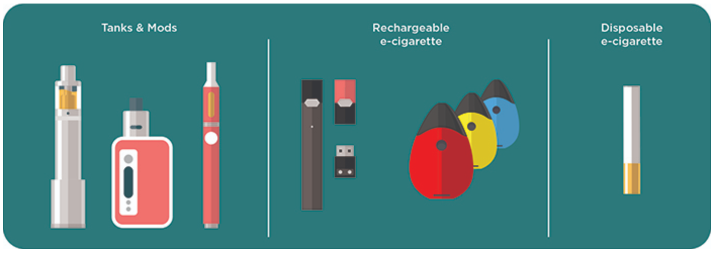 e cigarette cartridges